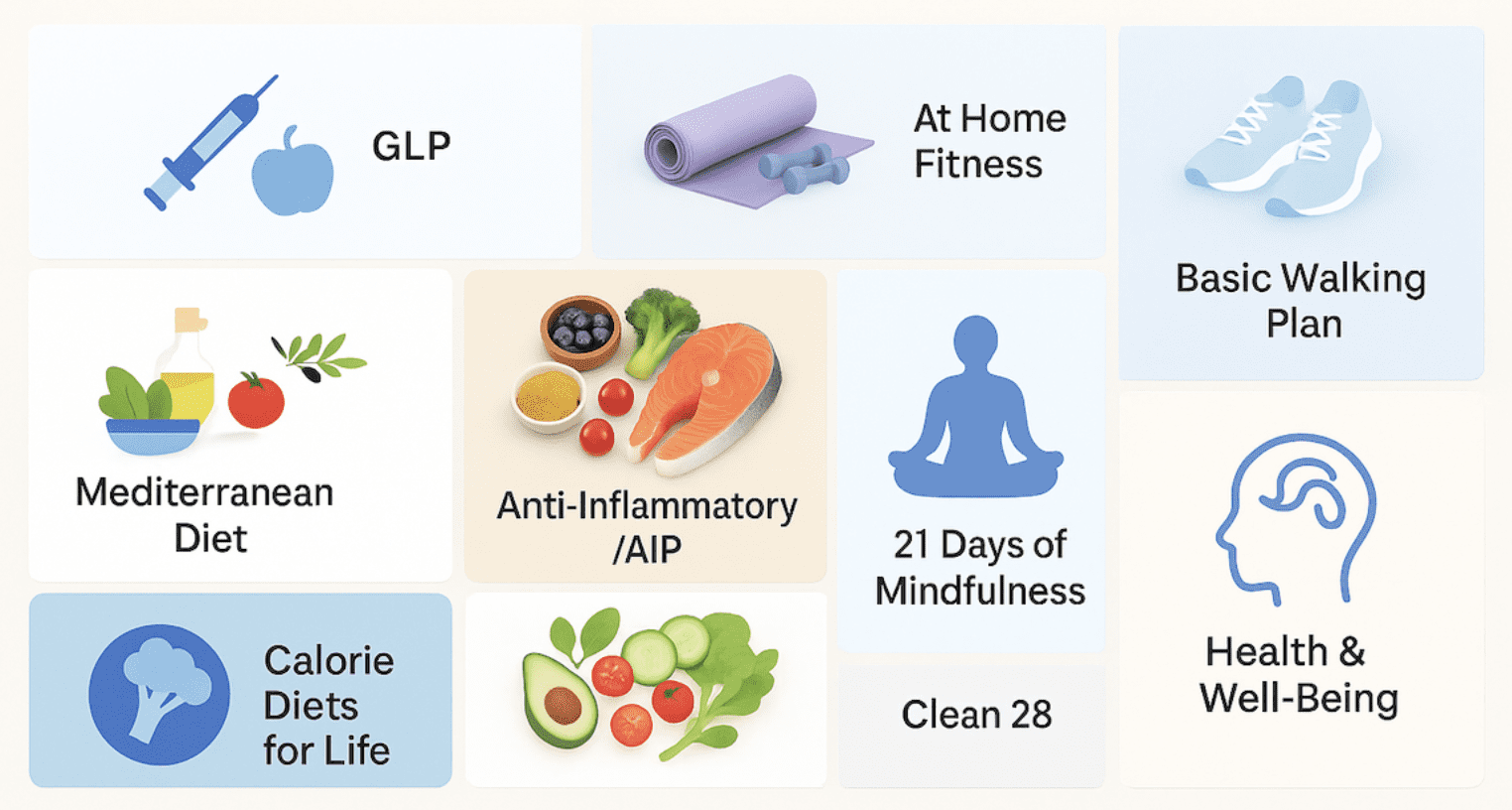 bodysite-most-popular-care-plans-programs-3.png