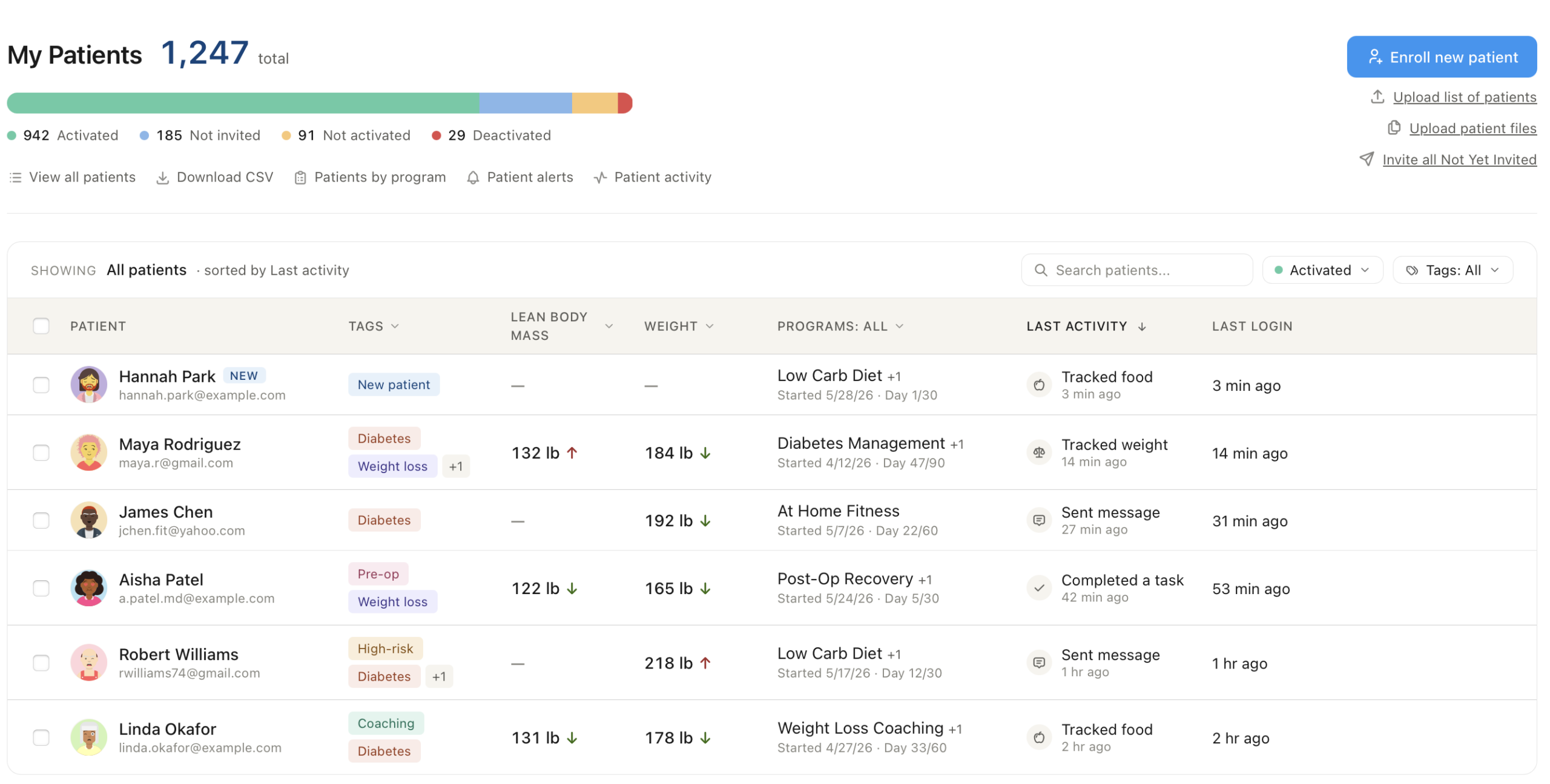 emr-ehr-patients-bulk-actions