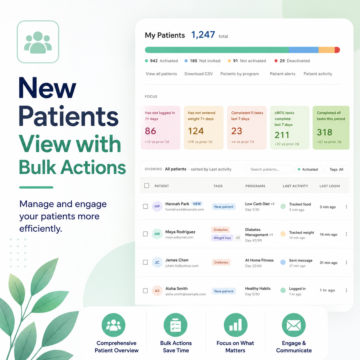 new-patients-emr-ehr-tags-bulk
